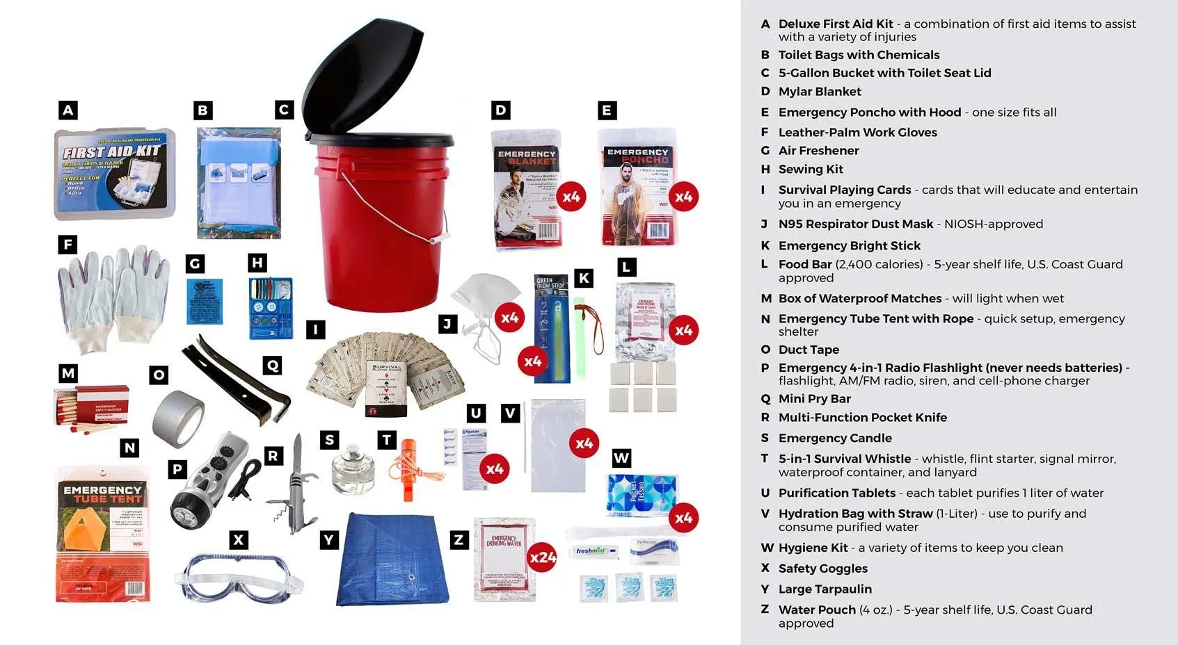 4 Person Food & Water Elite Bucket Survival Kit (72  Hours)