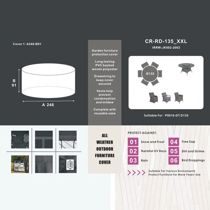 Protective Cover -  6 Seat Round Table Sets
